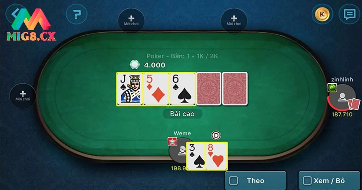 Game Bài Poker MIG8 - Khám Phá Chi Tiết Cách Chơi Thắng Lớn